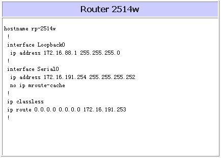 使用IP NAT Outside Source List命令的配置样例(图二)