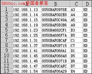 怎样才能快速批量绑定MAC与IP地址(图)（图三）