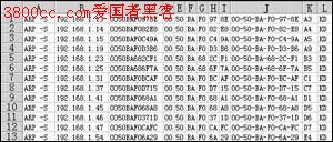 怎样才能快速批量绑定MAC与IP地址(图)（图四）