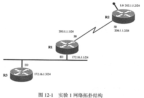 配置和监测静态内部源地址转换