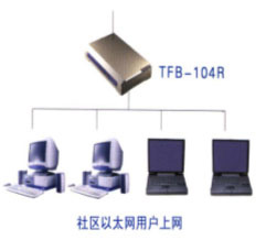1+4=? 宽带家庭共享上网轻松实现(图二)
