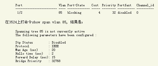 实战手记之当VLAN成为习惯...