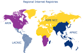 IP地址信息查询(WHOIS)服务的原理(图二)