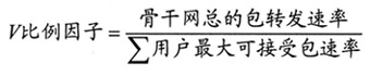 以内容传输为主体的IP网络（图二）