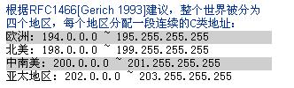 浅谈IP地址的使用（图二）
