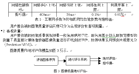 互联网视讯业务图像质量的评估标准与方法(图三)