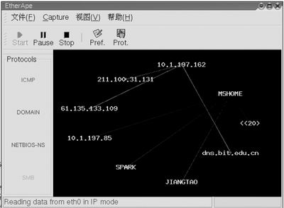 用Ethereal分析协议数据包(图)(图六)