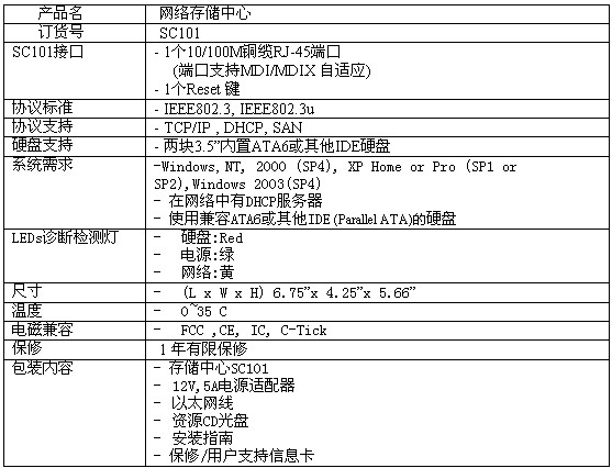 SC101 NETGEAR网络数据存储中心(图)(图四)