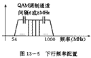 数字电视标准详解(图五)