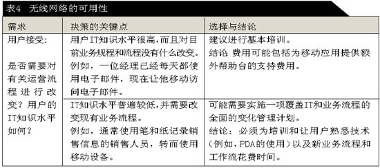 教你如何部署一个适用的无线解决方案(图六)