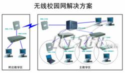 精心打造:无线校园网设计全攻略(图)(图三)