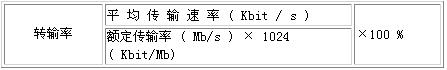 校园网络项目验收文档(下)(图二)