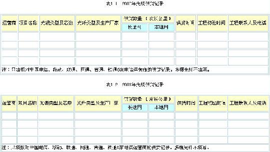 技术文档:某公司光缆技术规范书(上)