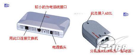 资源优化,三台电脑共享ADSL上网(图)(图二)