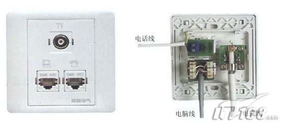 共用一条ADSL上网轻松,简单,方便(组图)(图四)