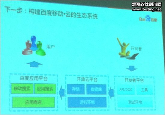 百度移动战略曝光：明年9月推移动应用平台