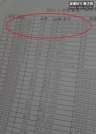 传中国电信版iPhone 4S将于2月10日首发(图)