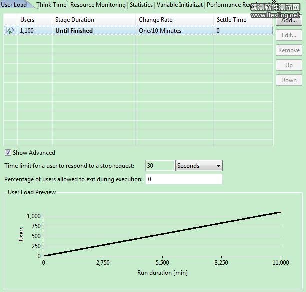 Figure xxx. Requires a heading