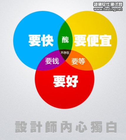 掌握这10条设计理念！让同事（客户）更好的了解设计