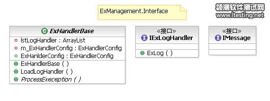 ExManagement.Interface.jpg